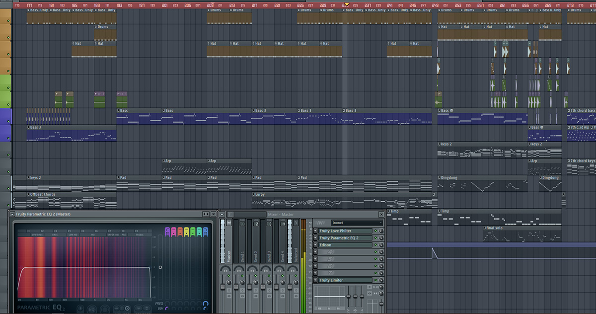 Synthwave Fruity Loops