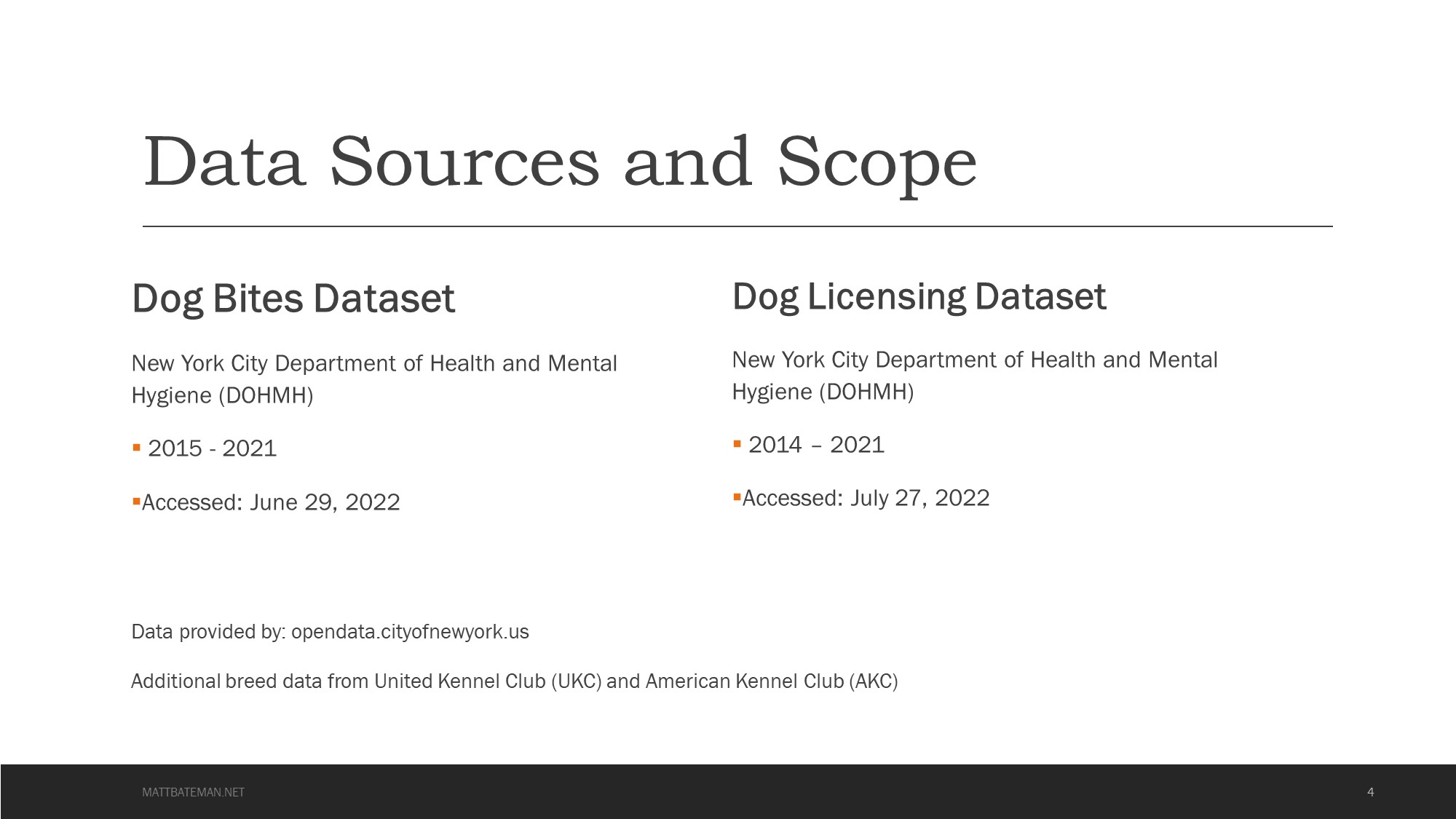Data Sources and Scope